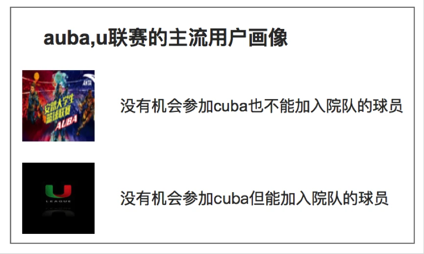 业余篮球队比赛前训练计划怎么写_0